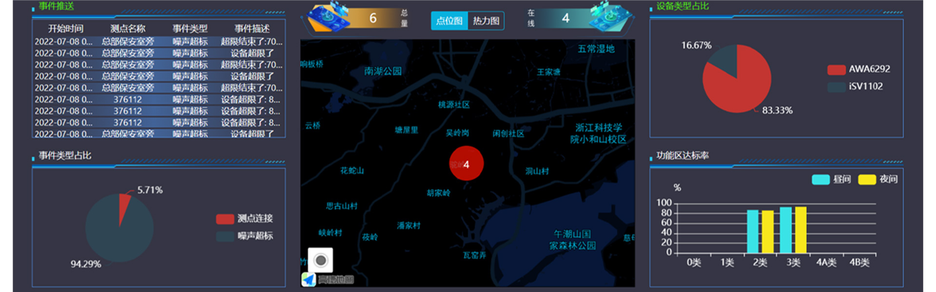 ca888亚洲城仪器